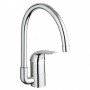 Изображение Кухонный смеситель Grohe Euroeco 32752000