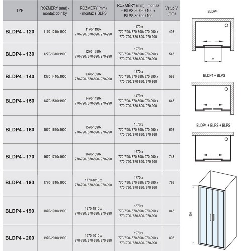 Душевые двери RAVAK Blix BLDP4-150 ПОЛИР.АЛЮМ.+TRANSPARENT