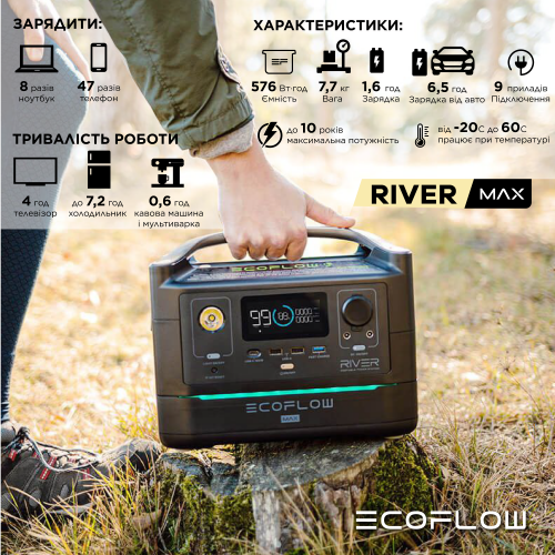 Зарядная станция EcoFlow RIVER Max