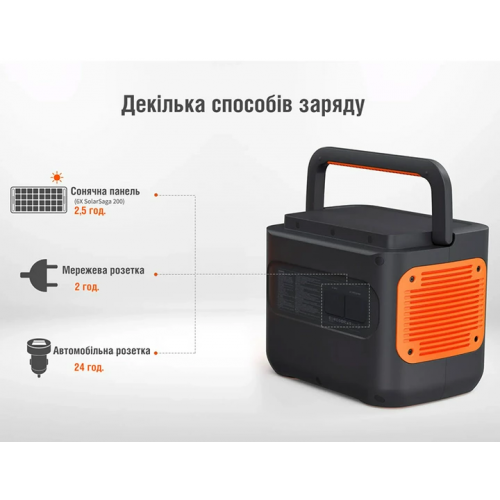 Портативная электростанция Jackery Explorer 2000EU PRO