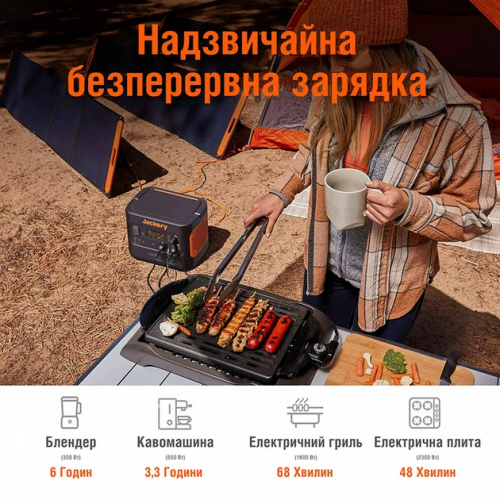 Портативна електростанція Jackery Explorer 2000EU PRO