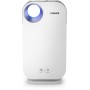 Очиститель воздуха Philips Series 4500i AC4550/50