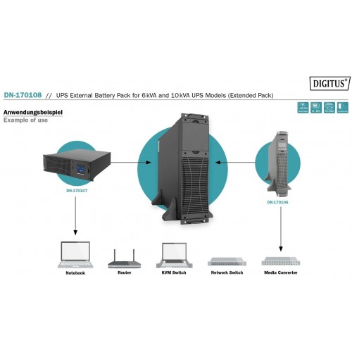 Батарейний блок Battery Digitus Module for 6/10kVA UPS