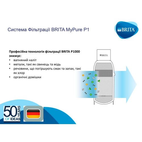 Фильтр проточный Brita My Pure P1