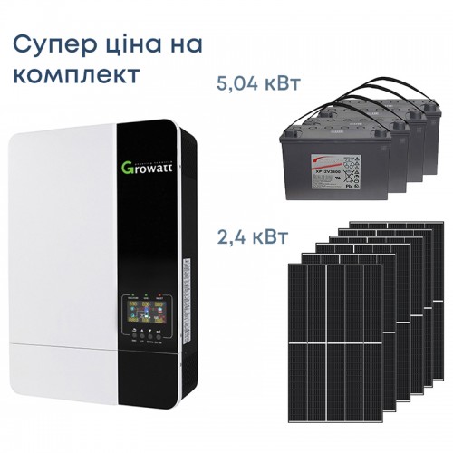 Комплект резервного живлення інвертор Must 5000W, сонячні панелі 2.4кВт, АКБ 5.04кВт