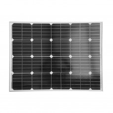 Сонячна панель GreenVision для відеоспостереження з акумулятором