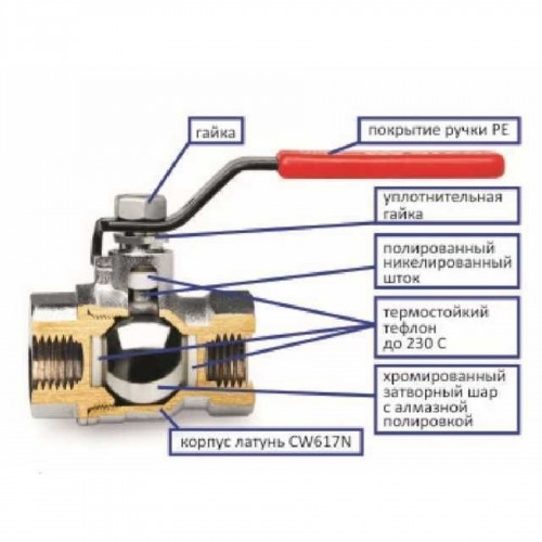 Кран шаровый ARCO SENA 1/2″ НВ КБ 153603