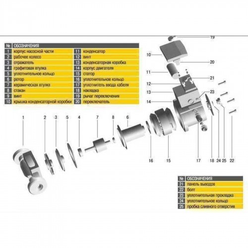 Насос циркуляционный Optima OP32-80 180мм + гайки, + кабель с вилкой