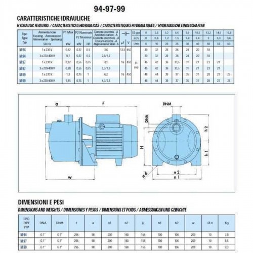 Насос відцентровий M-97-N PL нерж. 0,55 кВт SAER (3,3 м3/год, 45 м)