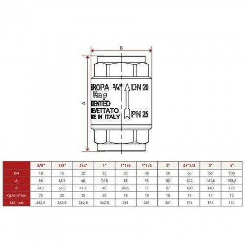Клапан зворотнього ходу води ITAP 3/4″ EUROPA 100