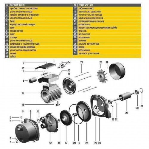 Насосна станція Optima JET100S-PL-24INOX 1,1кВт нержавійка на гребінці