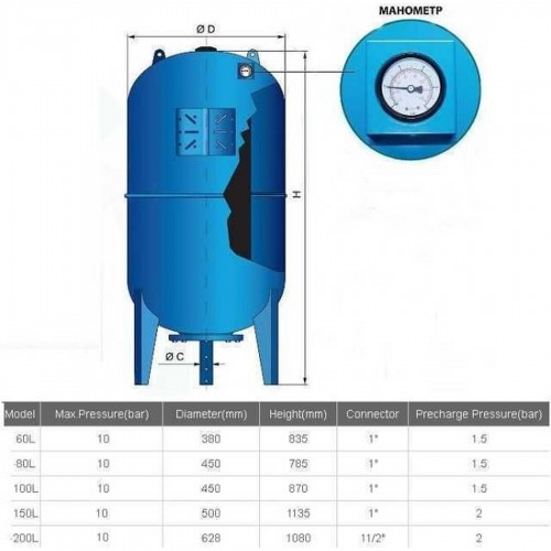 Гидроаккумулятор 100л VOLKS pumpe 10bar верт (с манометром)
