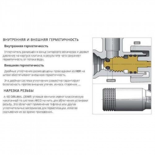 Изображение Кран вентельный угловой ARCO 1/2″х 1/2″ ZENIT 0912 REGULA