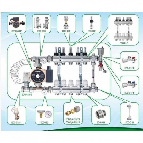 Зображення Колектор з регуляторами та кріпленням ECO 001С 1″x3