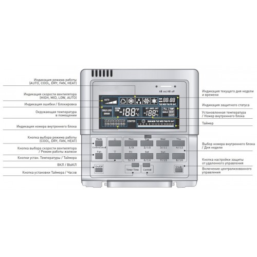 Изображение Контроллер управления Cooper&Hunter CE50-24/E до 16 кондиционеров