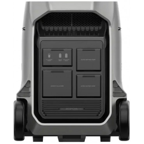 Зображення Зарядна станція EcoFlow DELTA Pro 3