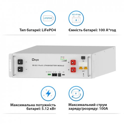 Изображение Аккумуляторная батарея DEYE SE-G5.1 Pro-B LiFePO4 LV 51.2v 100AH 5.12kWh