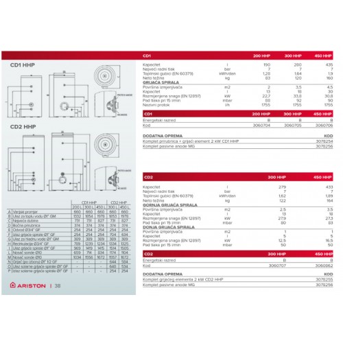 Зображення Бойлер непрямого нагріву для теплових насосів Ariston CD1 300 HHP (3060705)