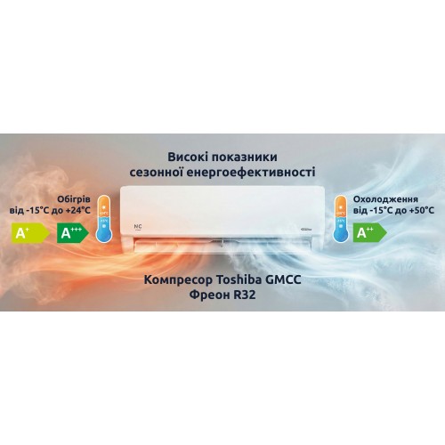 Изображение Кондиционер NC clima Derby Fjord NCI07EHDIw1eu/NCO07EHDIw1eu