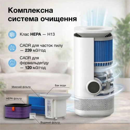 Изображение Очиститель-увлажнитель воздуха Hyundai HAJIN300KR