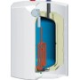 Водонагреватель Tiki Mini PBT 15 (700189) фото 20