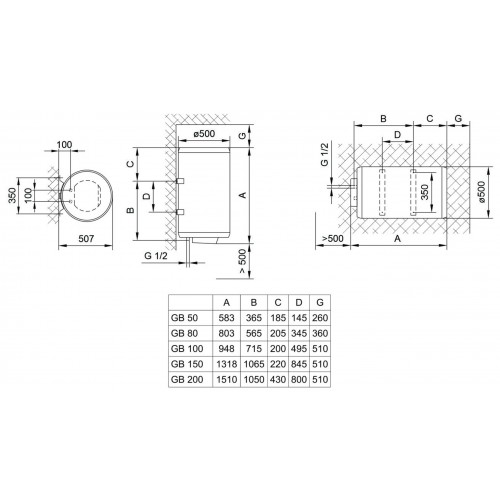 Изображение Водонагреватель Tiki Comfort U 50V9 (700181)