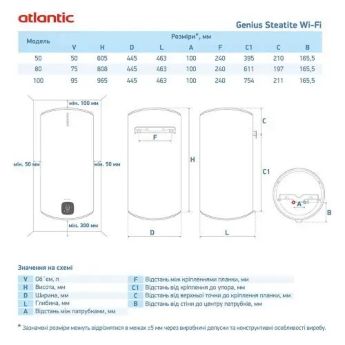 Изображение Водонагреватель Atlantic Steatite Genius WI-FI VM 080 D400S-3E-CW 1800W (8513560)